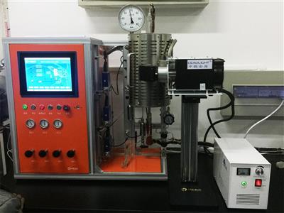 微型光熱催化微反系統 CEL-GPPCM