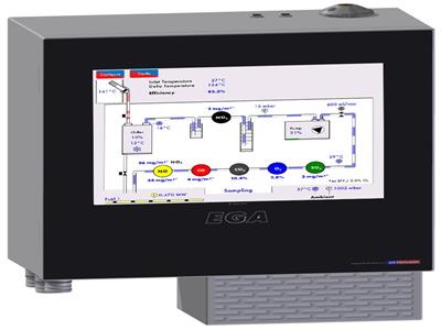 AutoFlame Mk8在線煙氣分析儀
