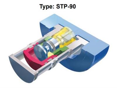 Cytec STP-090-4 氣動夾緊單元
