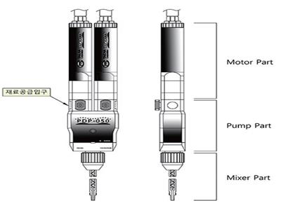 Teaha PRO-PUMP PCP-150；PDP-150螺桿閥