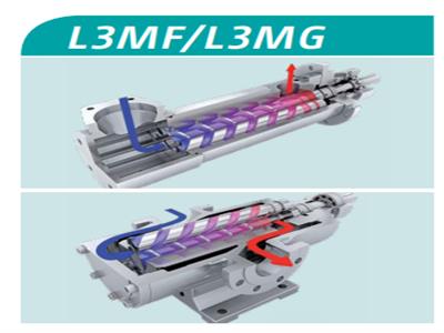 LEISTRITZ L3MF-070/140-IFOKS-W 114802-002螺桿泵