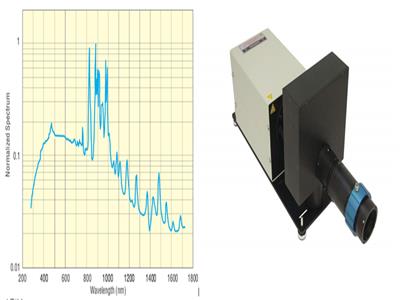 XE100 100W氙燈光源氙燈廠家太陽能模擬器波長可調單色光源單色儀