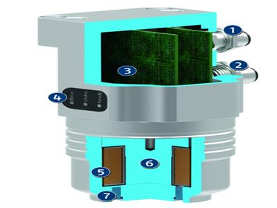 SCHUNK EMH 036-B