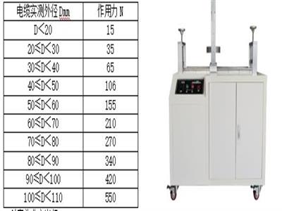 耐刮磨試驗機|電線電纜耐刮磨試驗機|電線電纜檢測設備